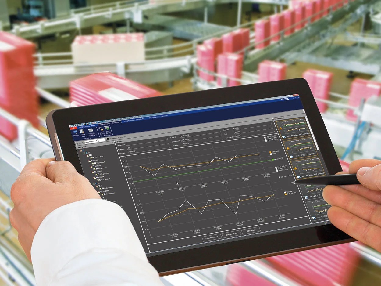 Statistical Quality Control & Design Tools